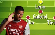 4 cách sử dụng Saliba để thay thế David Luiz ở hàng thủ Arsenal