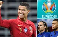 CLB nào đóng góp nhiều cầu thủ dự EURO 2020 nhất?