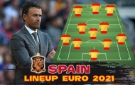Đội hình mạnh nhất của Tây Ban Nha ở EURO 2020