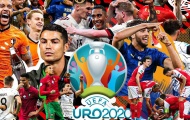 ĐHTB vòng 16 đội EURO 2020: Paul Pogba góp mặt