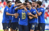 Bén duyên cột-xà, tuyển Bỉ nhận thất bại cay đắng trước tuyển Italia