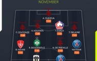 Đội hình tiêu biểu Ligue 1 tháng 11: Song sát PSG