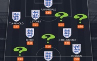 Đội hình 11 cầu thủ Anh tối ưu theo từng vị trí 