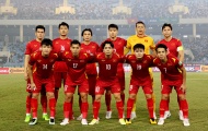 Đội hình ĐT Việt Nam đấu Oman: Lần đầu cho trung vệ Việt kiều?