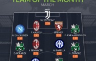 Đội hình tiêu biểu Serie A tháng 3: 2 người thừa Arsenal