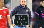 Đội hình 'trong mơ' của Barca 2022/23 với 5 tân binh