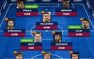 Đội hình Roma với Dybala và 2 chữ ký mới