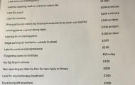 Quy định kỳ lạ trong danh sách án phạt bị rò rỉ của Aston Villa