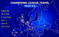 Dự đoán 2 đội sẽ vào chơi chung kết UEFA Champions League 2022-2023