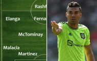 Đội hình Man Utd đấu Leicester: Casemiro đá chính, Ronaldo tiếp tục dự bị?
