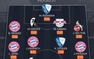 Đội hình tiêu biểu Bundesliga tháng 8: Bộ tứ Bayern, sao top đầu châu Âu