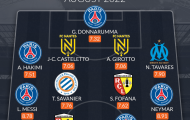 Đội hình tiêu biểu Ligue 1 tháng 8: Người Arsenal góp mặt, 5 sao PSG