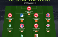 Đội hình tiêu biểu vòng 8 Bundesliga: Bom xịt Chelsea, 2 'báu vật' Bayern