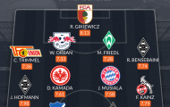 Đội hình tiêu biểu Bundesliga tháng 9: Báu vật Bayern, tài năng Châu Á