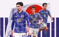 CHÍNH THỨC: Nhật Bản chốt danh sách dự World Cup 2022, sao Arsenal góp mặt