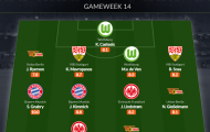 Đội hình tiêu biểu vòng 14 Bundesliga: Điểm 10 Bayern, người cũ Arsenal