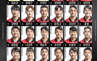 Tuyển Hàn Quốc công bố danh sách dự World Cup: Son Heung-min góp mặt