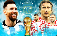 5 điểm nóng Argentina vs Croatia: Messi - Modric; Hai siêu thủ môn đọ tài