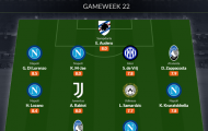 Đội hình tiêu biểu vòng 22 Serie A: Napoli áp đảo, 'Haaland 2.0'