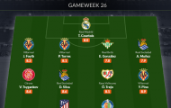 Đội hình tiêu biểu vòng 26 La Liga: Huyền thoại Man City, điểm sáng Real