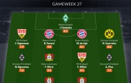 Đội hình tiêu biểu vòng 27 Bundesliga: Cặp đôi Bayern, 3 sao Bayer