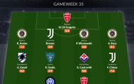 Đội hình tiêu biểu vòng 35 Serie A: Lukaku lên tiếng