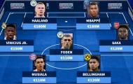 Đội hình đắt giá nhất châu Âu: Đáng sợ Man City; Mục tiêu M.U góp mặt