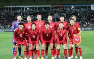 Đội hình tối ưu của ĐT nữ Việt Nam tại VCK World Cup nữ 2023