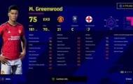Rò rỉ bằng chứng Greenwood sắp trở lại đội hình M.U