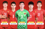 Thủ môn Quan Văn Chuẩn làm đội trưởng U23 Việt Nam