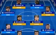 Đội hình đắt giá nhất bảng C Champions League: Real - Napoli áp đảo; Nhân tố X