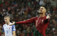 NÓNG: Ronaldo lên tiếng về việc giã từ sự nghiệp quốc tế
