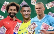 Top 10 cầu thủ có thu nhập khủng nhất 2023: Ả Rập áp đảo, Ronaldo vượt Messi