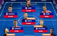 Đội hình trong mơ của Bayern với Xabi Alonso