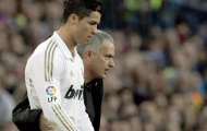 Nỗi ám ảnh của Mourinho và Ronaldo