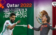 Chuyên gia chọn kèo World Cup 2022 Saudi Arabia vs Mexico: Chắc kèo