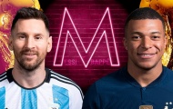 Chung kết World Cup 2022, Messi vs Mbappe: FIFA cười, Qatar chiến thắng