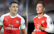 “Chiêu” mới để Arsenal giữ chân Sanchez và Oezil