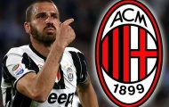 Leonardo Bonucci tới AC Milan: Quá nhanh, quá nguy hiểm