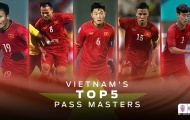 Top 5 chân chuyền Việt Nam ở vòng bảng AFF Cup: 3 cái tên gây bất ngờ