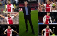 Những bản hợp đồng thành công nhất của Van der Sar ở Ajax