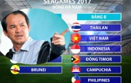 Điểm tin bóng đá Việt Nam tối 08/07: Bầu Đức nói muốn vô địch SEA Games phải thắng hết