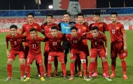 Asian Cup và tham vọng Olympic 2020 của bóng đá Việt Nam