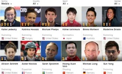 Xuân Vinh đang nằm trong top VĐV hay nhất Olympic 2016