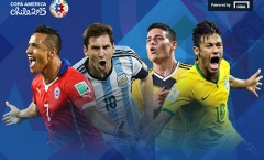 Copa America 2015: Ký ức về một sân bóng đẫm máu