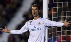 Ở tuổi 33, tương lai nào chờ đón Ronaldo?