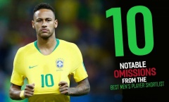 Neymar và 10 sự vắng mặt đáng tiếc nhất trong danh sách đề cử FIFA The Best