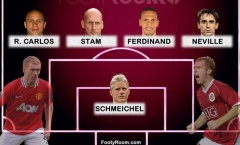 Đội hình trong mơ của Paul Scholes: 7 sao Man Utd góp mặt
