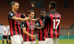 Đội hình AC Milan đấu Man Utd: Leao thay Ibra lĩnh xướng hàng công?