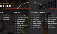 Tuyển Đức công bố số áo dự EURO: Bất ngờ Havertz và Muller!